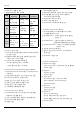 카셉 운동사 필기 시험 요약본 정리 (13 페이지)